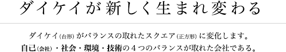 ダイケイが新しく生まれ変わる。ダイケイ（台形）がバランスの取れたスクエア（正方形）に変化します。
自己（会社）・社会・環境・技術の４つのバランスが取れた会社である。